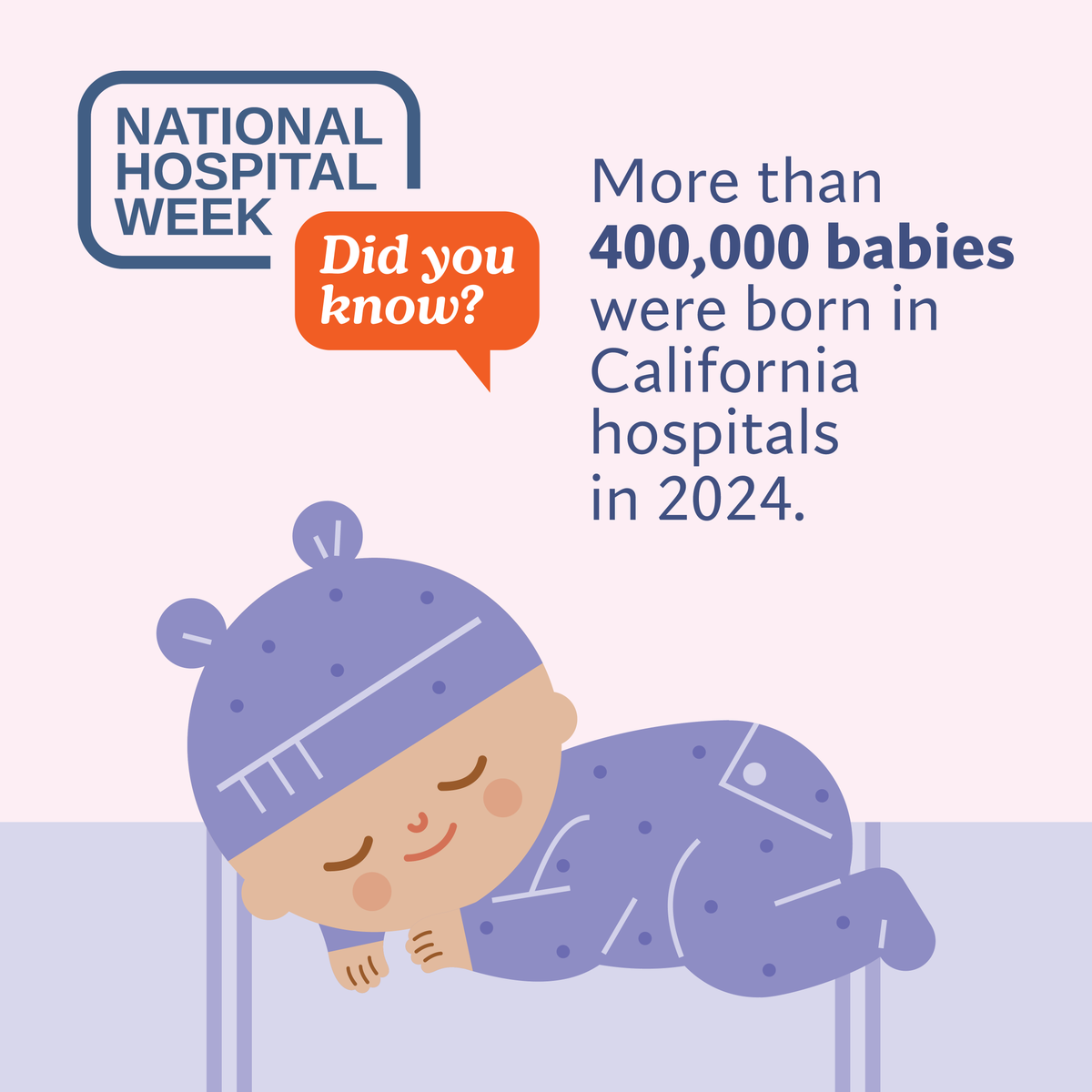 CalHospitals's tweet photo. From the first ultrasound to the delivery room, hospitals support moms and their babies at every step of pregnancy — contributing to the lowest maternal mortality rate in the country. https://t.co/kx6bPZc7Yf