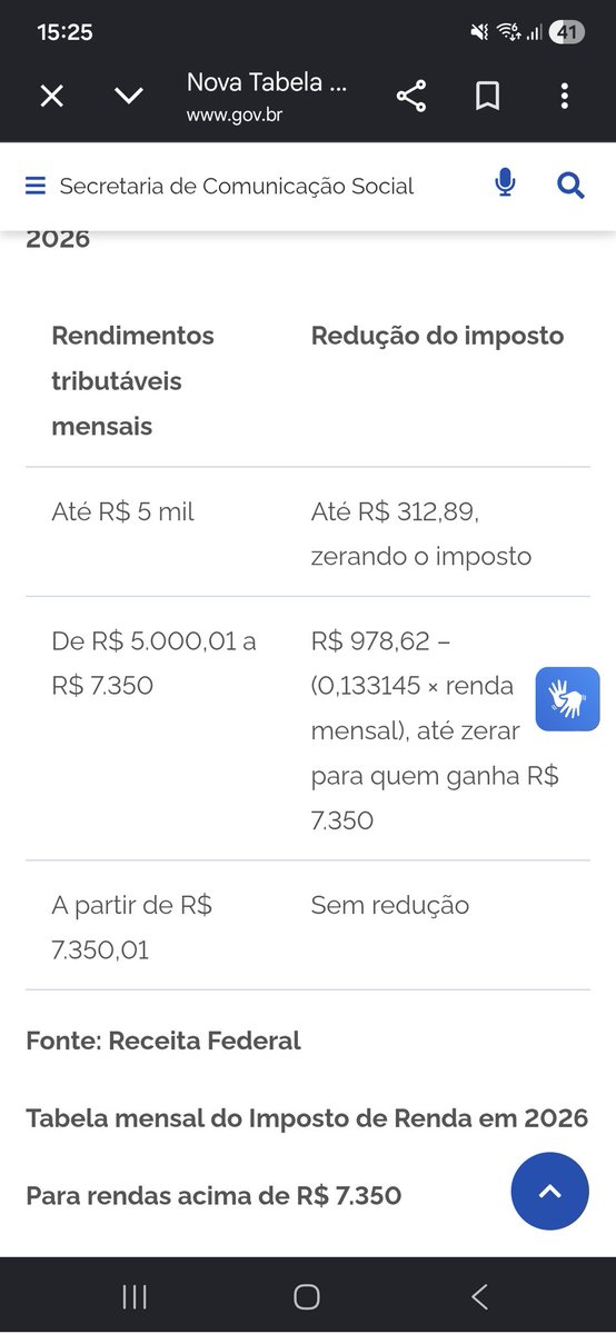 Castor Arquivista tweet media