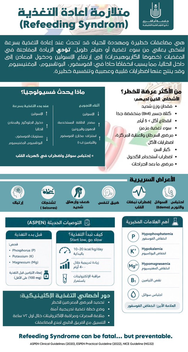 نادي العلوم الطبية التطبيقية | AMSC tweet media