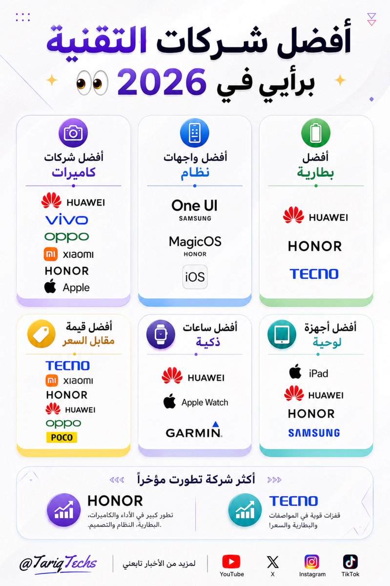 طارق تيكز TariQ tweet media