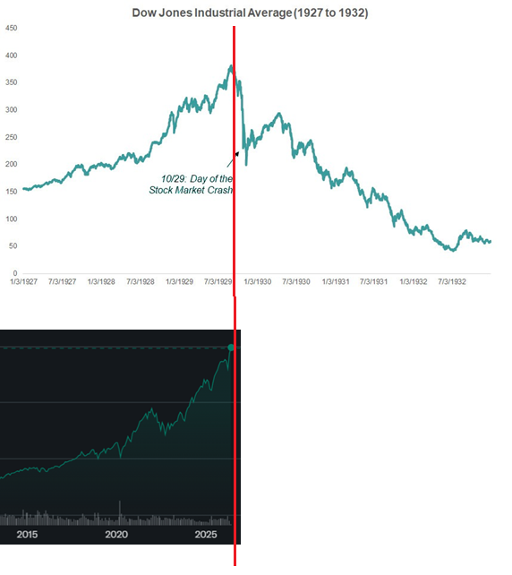 Michael (Hedge Fund Manager) tweet media