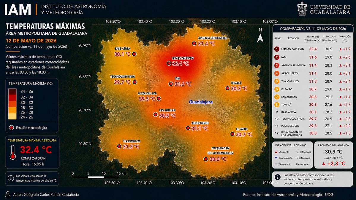 Instituto de Astronomía y Meteorología tweet media