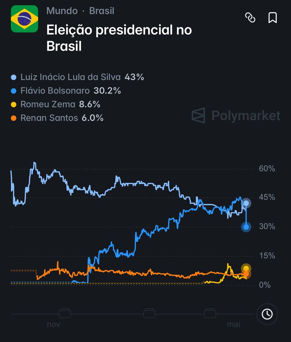 SPACE LIBERDADE tweet media