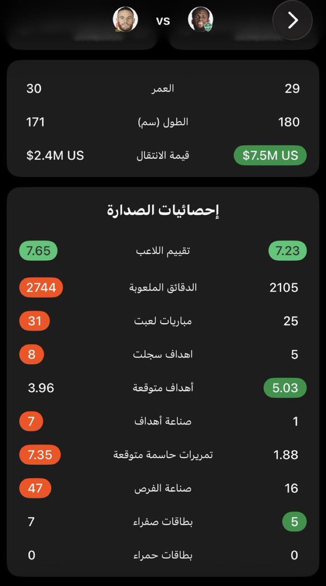 ابو سعد للابد #ذو_النخبتين tweet media