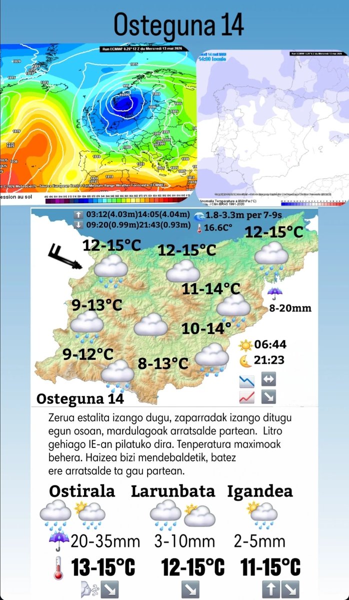 Joseba Ona Mintegi tweet media