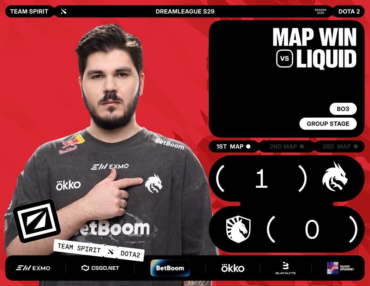Team Spirit Dota 2 tweet media