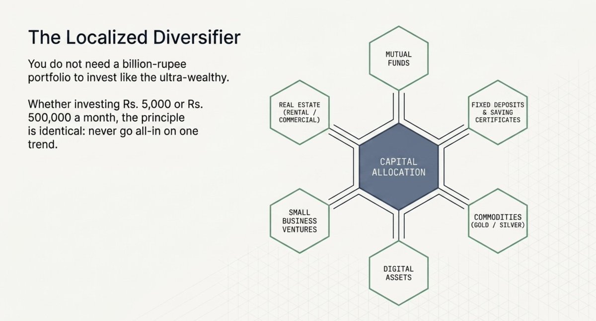 CapitalMarketsForAll tweet media