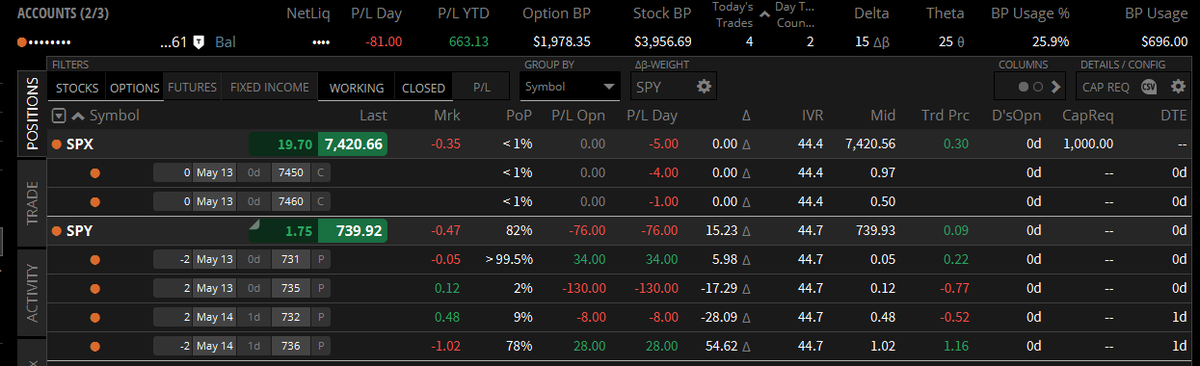 deathb4debit's tweet photo. $SPX TRADER: Are You Willing to LOSE? $SPY
@QuantData @aaplbottomjeans @tastytrade https://t.co/yWexKgFJ9F