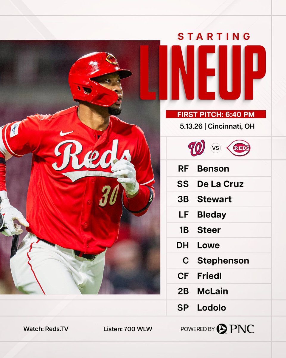 Cincinnati Reds tweet media