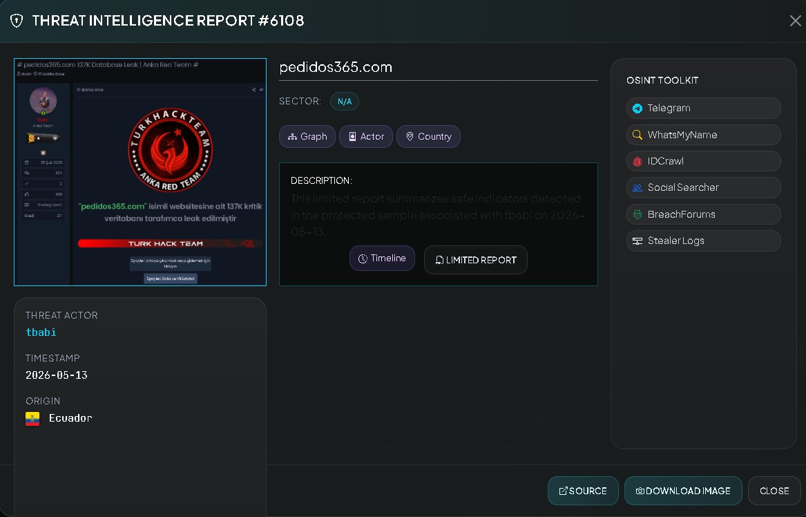 VECERT Analyzer tweet media