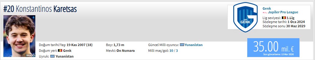 onrtolga's tweet photo. Ben karetsas'ı yazdığım zaman piyasa değeri 1,5 Mil € idi 😃 Bugün 50 Milyon €'ya alamazsın.

#Samsunspor https://t.co/KUY0JDmSiB