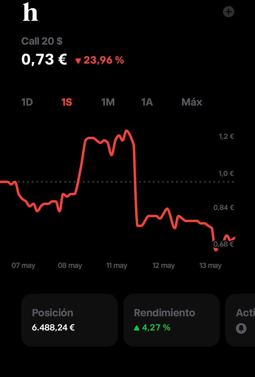 Xinvestor tweet media