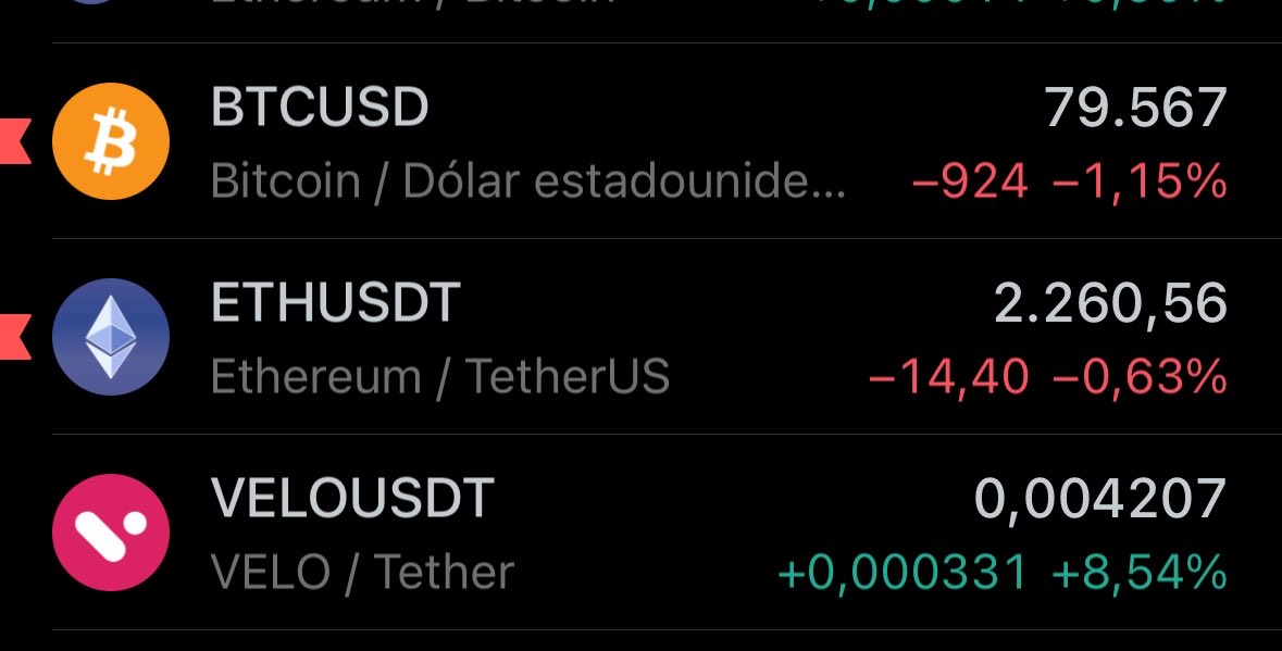 Tradernaber's tweet photo. Nice relative strength of $VELO today 💪 https://t.co/V8adKiEvlL
