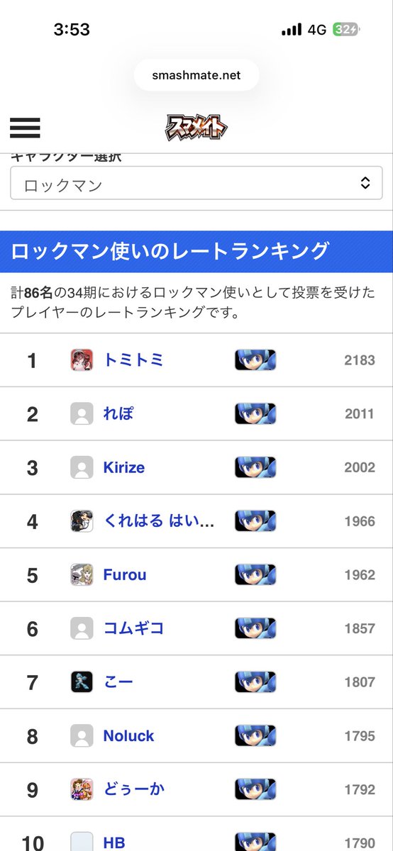 kure tweet media