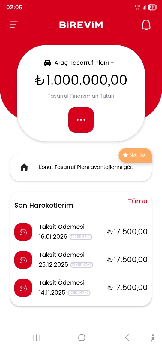 Tüketici Deneyimleri tweet media
