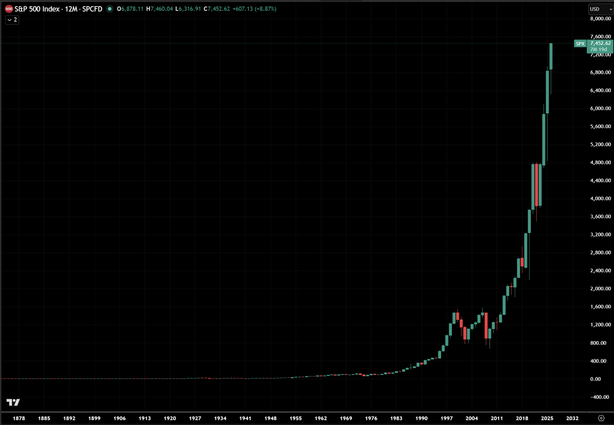 Capital Flows tweet media
