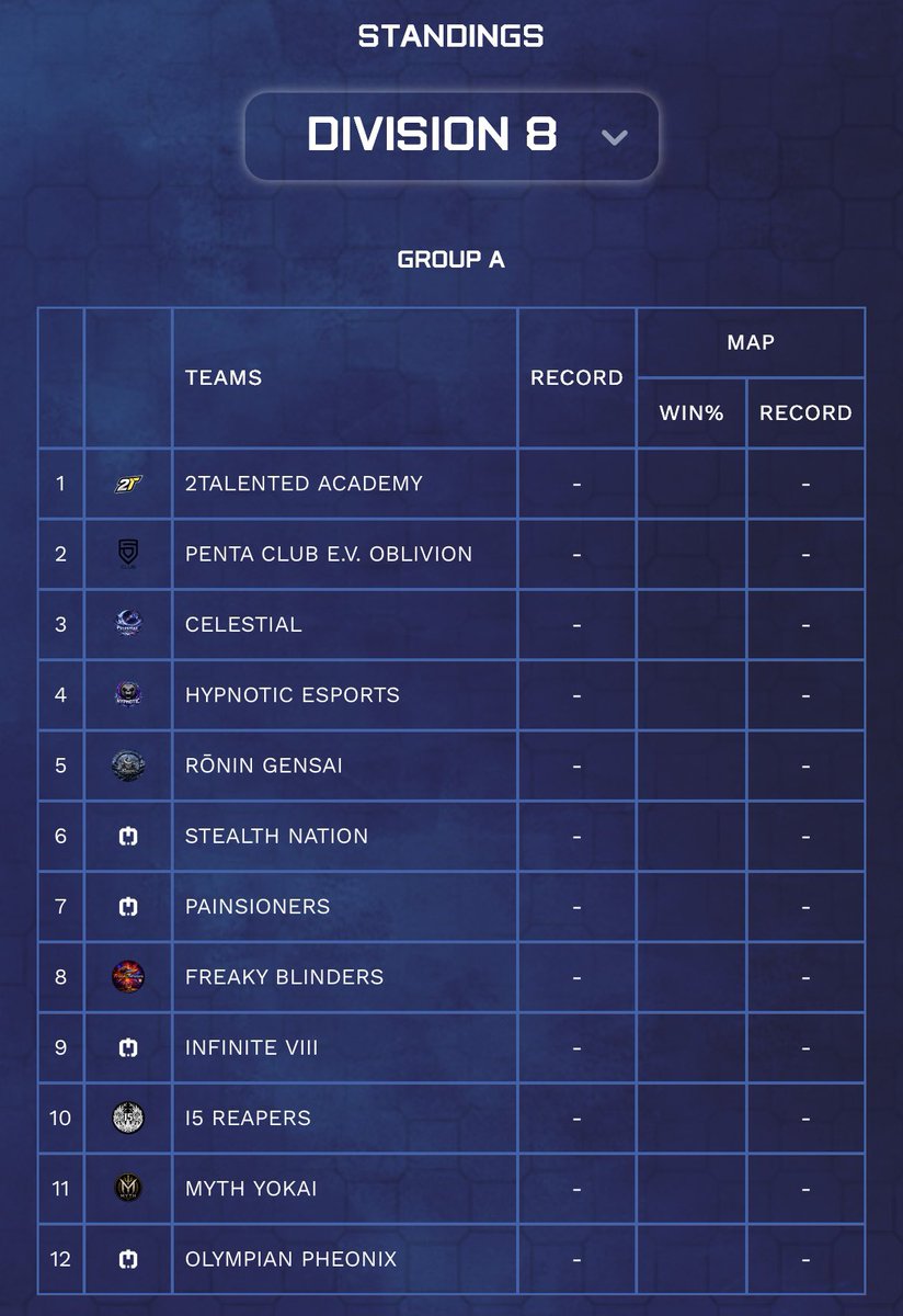 Hypnotic Esports tweet media