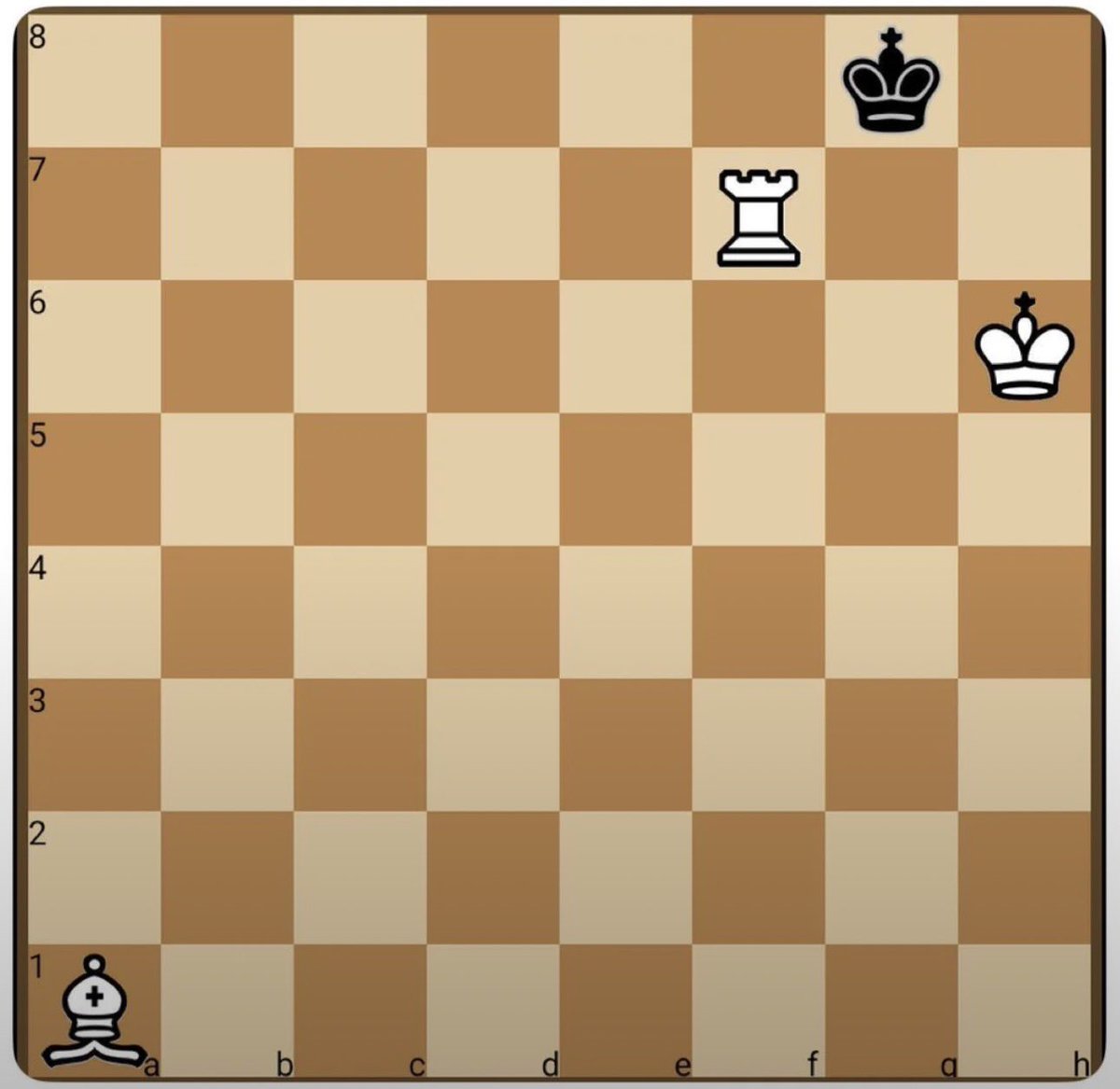 Chess Feed tweet media
