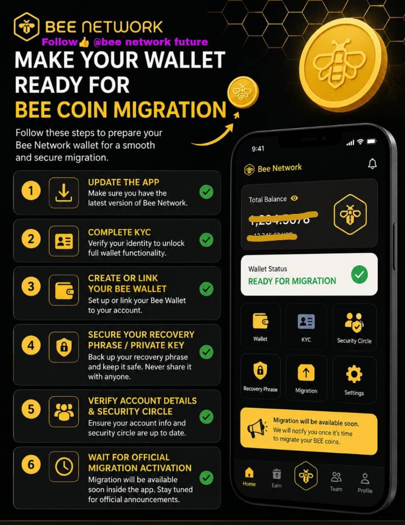 Swapfone-Exchange News tweet media