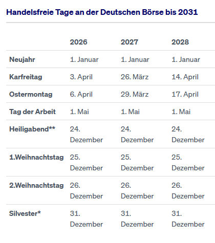 Crowdvestor tweet media