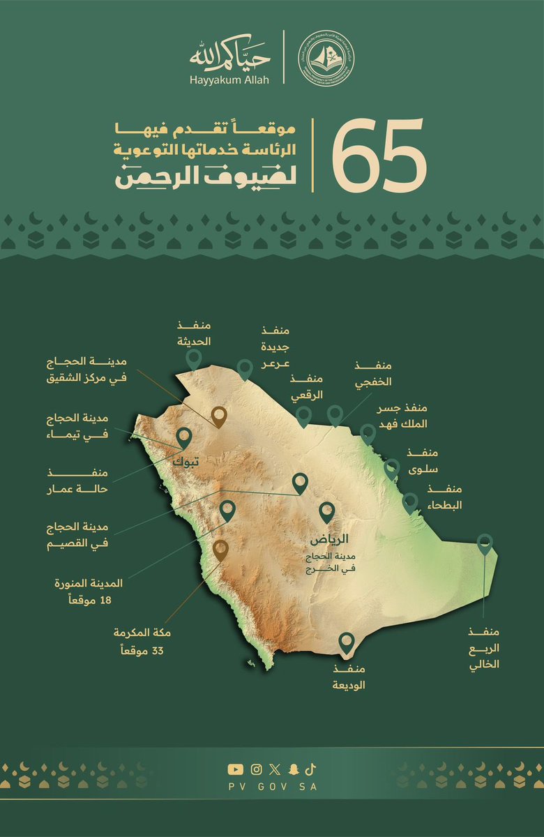 PvGovSa's tweet photo. #انفوجرافيك..
٦٥ موقعًا تقدم فيها الرئاسة العامة لـ #هيئة_الأمر_بالمعروف والنهي عن المنكر خدماتها التوعوية لـ #ضيوف_الرحمن.

#حياكم_الله
#حج_١٤٤٧هـ https://t.co/LAdHbVH5I2
