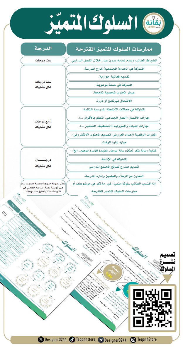 ملتقى التوجيه الطلابي tweet media