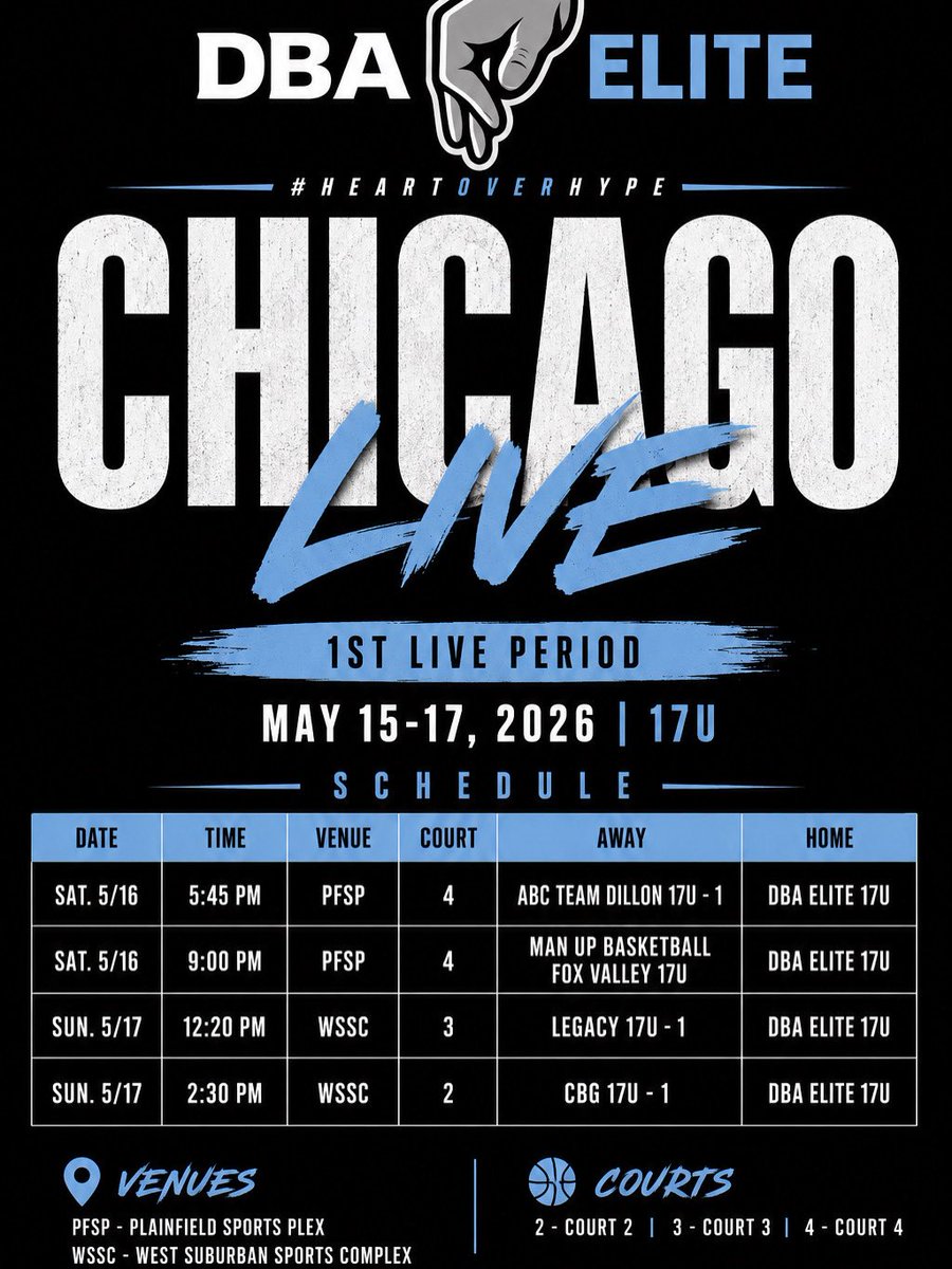 dentballacademy's tweet photo. Year 1. First Live Period.

DBA Elite heads to Chicago this weekend ready to compete and turn heads. Proud of this group and what we’re building. 🖤

📍Chicago Live
🖤 #HeartOverHype #DBAElite
@PHCircuit @Bball_CO @PrepHoopsCO https://t.co/0CujGoUpUs