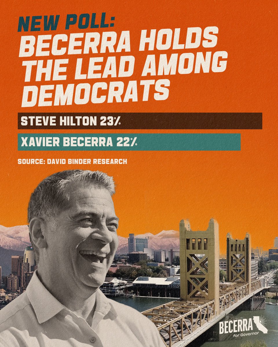 Xavier Becerra tweet media