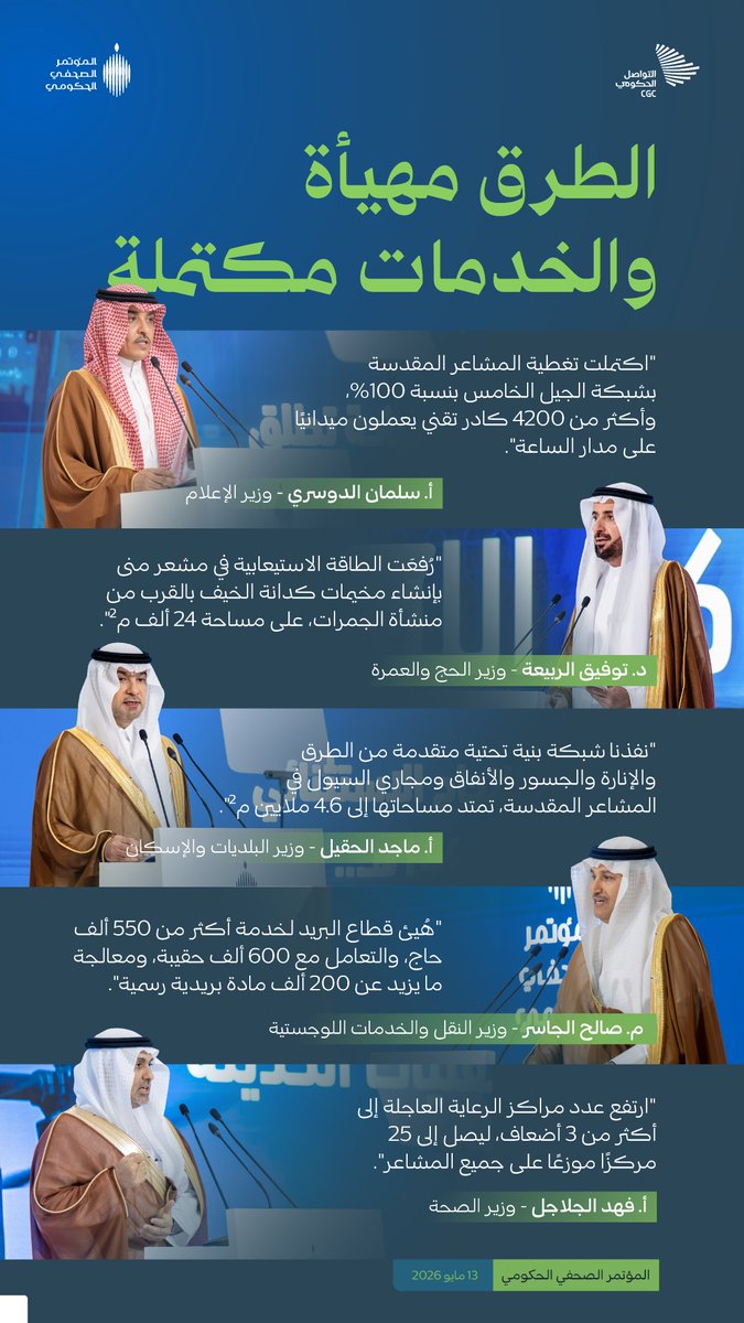 التواصل الحكومي tweet media