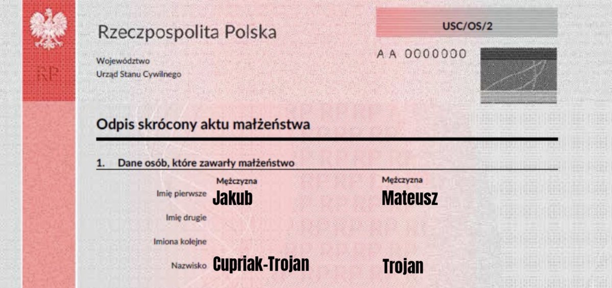 Bart Staszewski tweet media