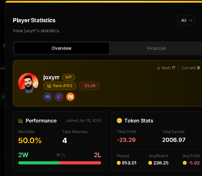 Joxy2k's tweet photo. @KazieOw @EliteTokensGG https://t.co/ztySa0KD2l