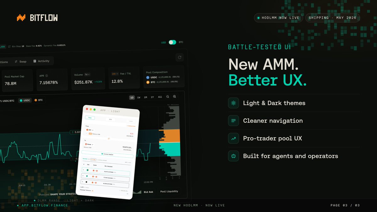 New AMM. Better UX. Battle-Tested UI. Enjoy smoother navigation and ...