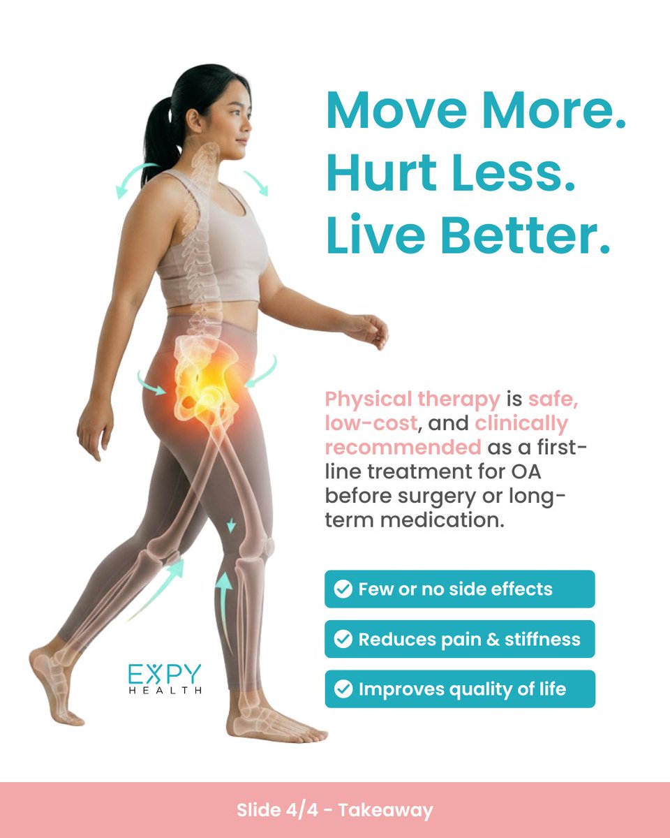 ExpyHealth's tweet photo. Research confirms regular exercise is one of the best treatments for osteoarthritis. Physical therapy can reduce pain, slow progression, and improve quality of life. The key is the right plan, type, and dose. #PhysicalTherapy #HealthcareMadeSimple #Osteoarthritis https://t.co/pCMXSWEDkF