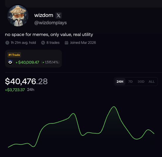 wizdom tweet media