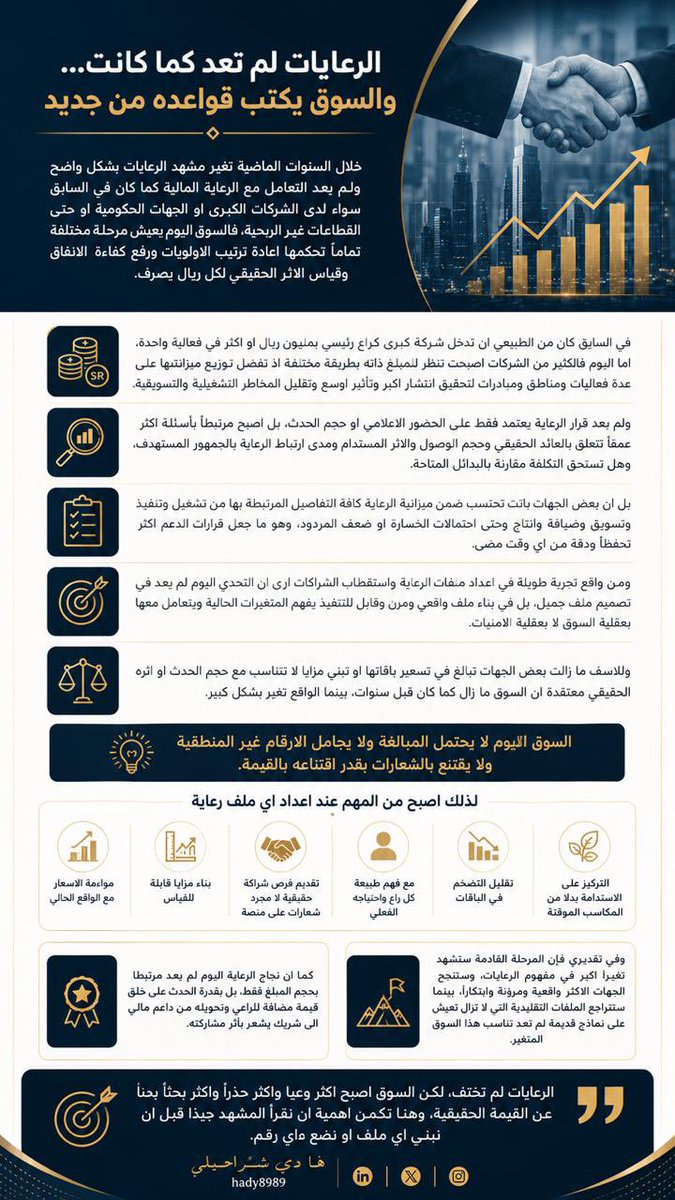 هـادي شــراحــيــلي tweet media