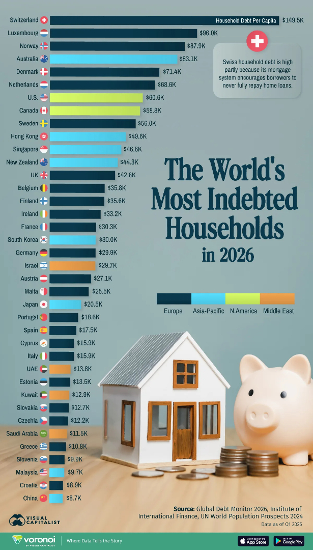 Visual Capitalist tweet media