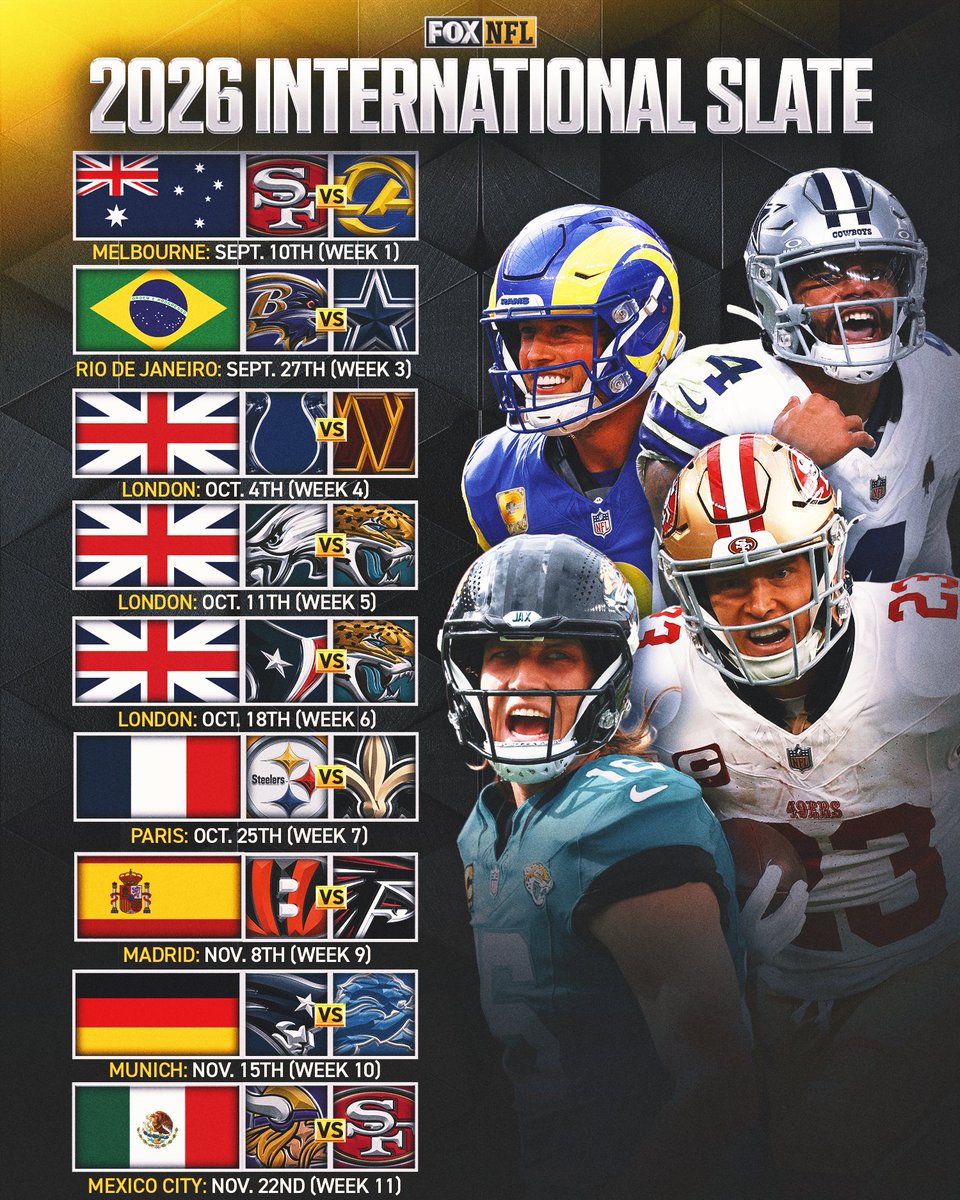 FOX Sports: NFL tweet media