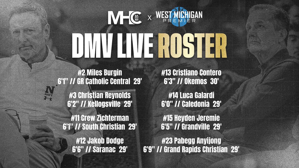 WMPremierhoops's tweet photo. Our 15U MHC Roster. We will be in Baltimore this weekend for DMV Live.

Coaches, we have some players you want to get some early looks on. https://t.co/Z6kDOZ7DTN
