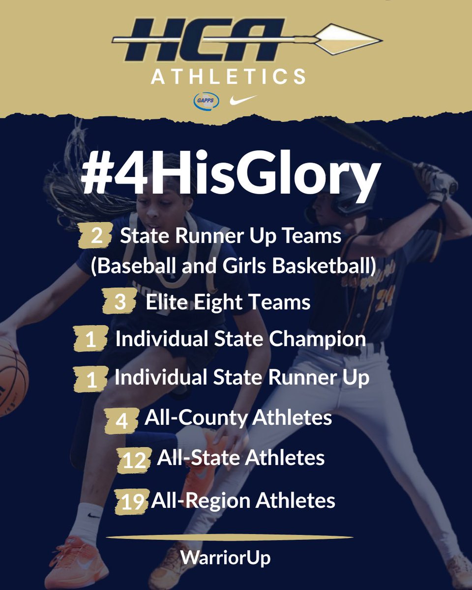 TheCoachSly's tweet photo. #WarriorUp https://t.co/L7Jrfjuh8G