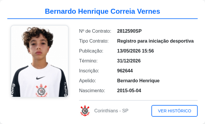 biddotimaoo's tweet photo. Jogador publicado no BID: Bernardo Henrique Correia Vernes

Publicado em: 13/05/2026 15:56

Tipo de contrato: Registro para iniciação desportiva
            
Data de término do contrato: 31/12/2026

#BernardoHenriqueCorreiaVernes #BID #Corinthians https://t.co/nbTYDUDoUQ