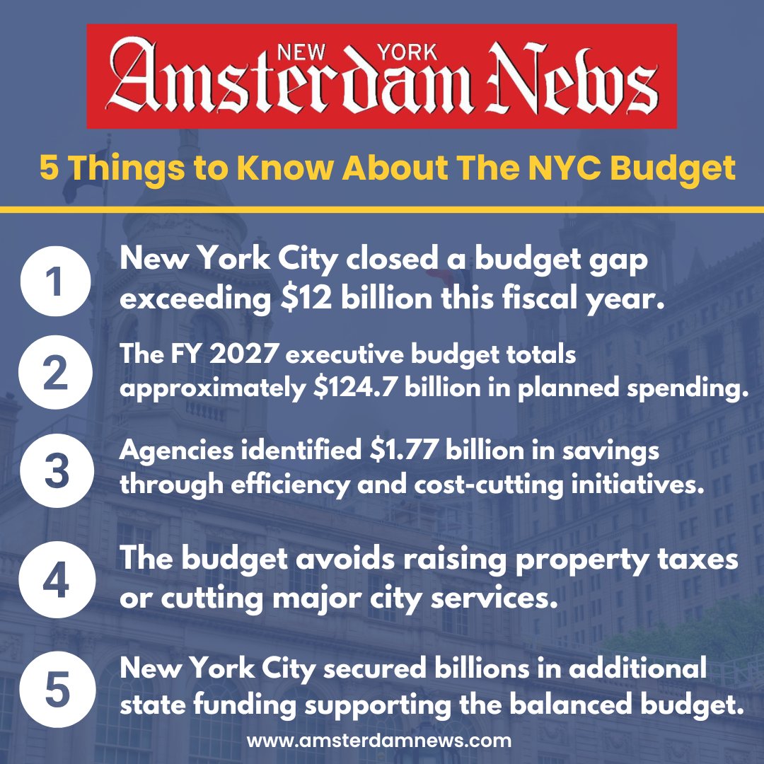 New York City’s FY 2027 Executive Budget is officially balanced. City ...