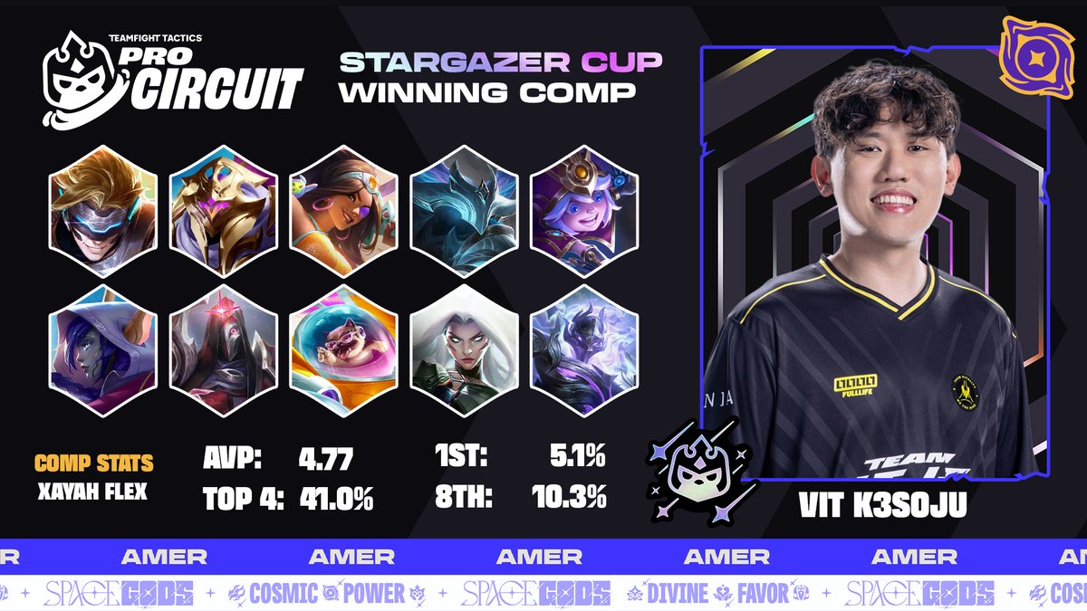 Compete TFT tweet media