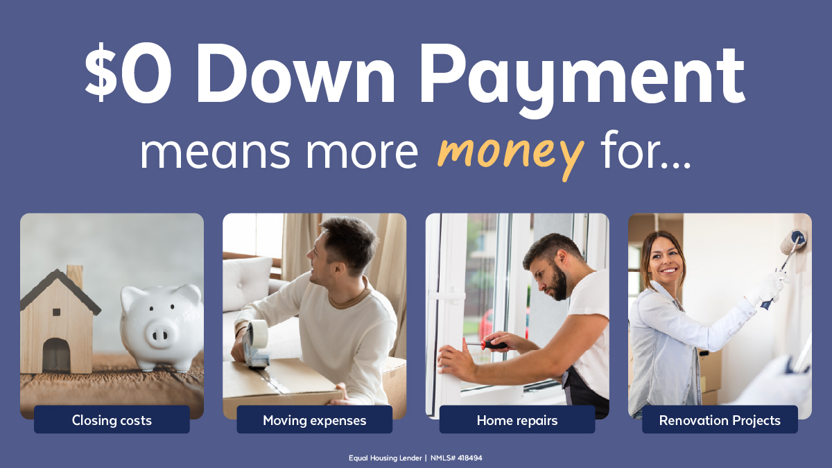 ArkansasFederal's tweet photo. With a $0 down payment, the possibilities are endless. Whether you’re upgrading, downsizing, or just ready for a change, Arkansas Federal’s $0 down program puts your dream home more within reach. 🏡
Visit https://t.co/CtZtaRk4JF to learn more! https://t.co/jtSmHwxw3e