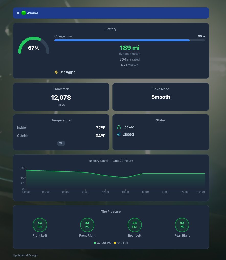 LucidTracker tweet media