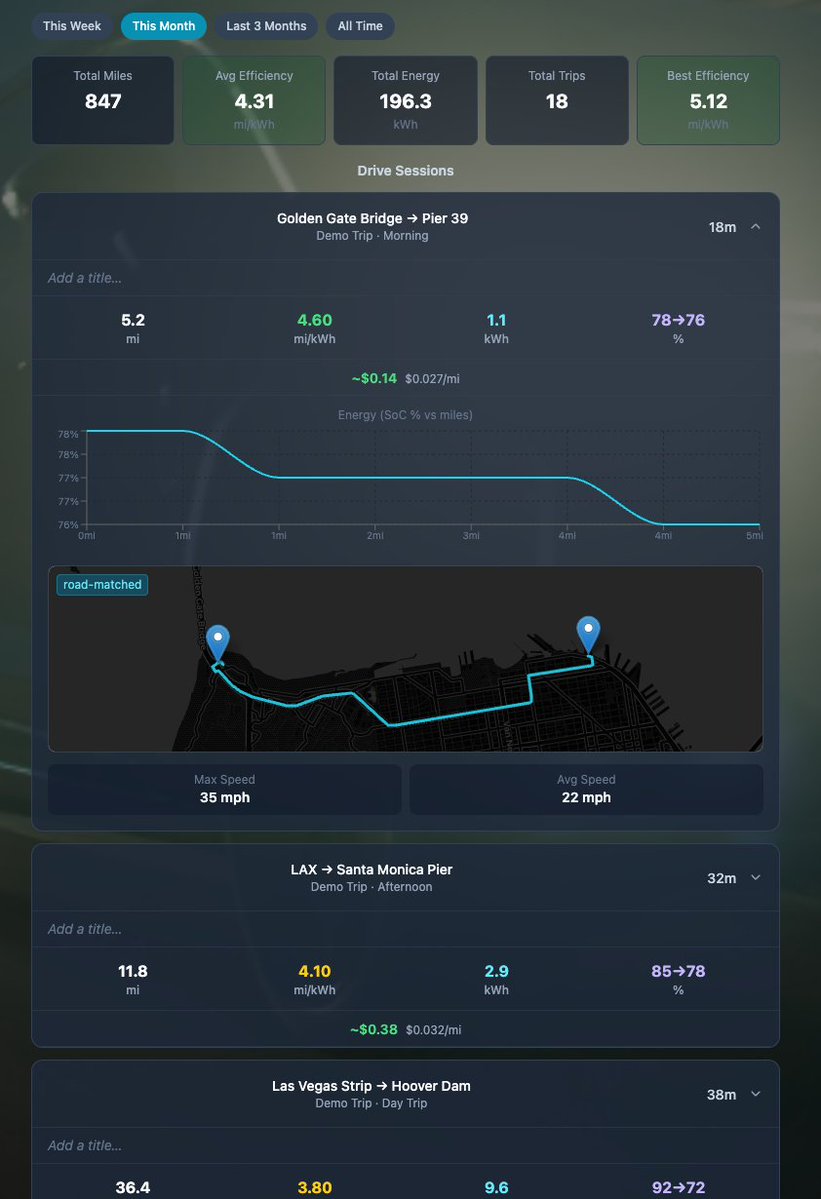 LucidTracker tweet media
