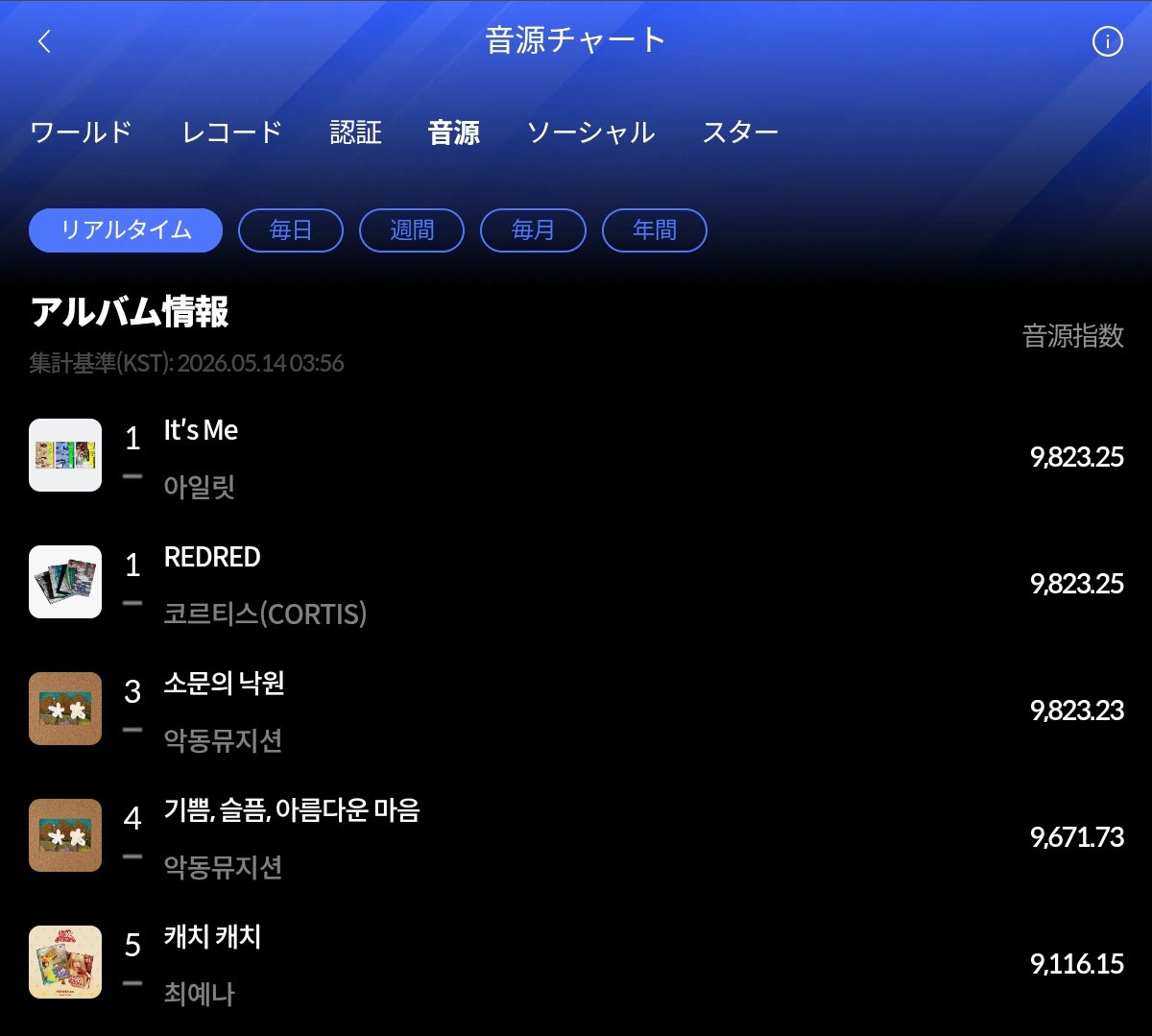 hanteo チャート リアルタイム