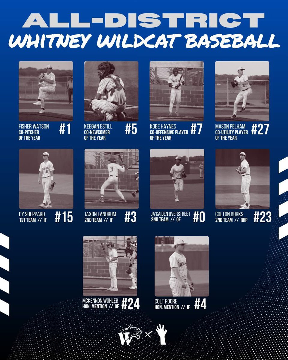 WWSportsNetwork's tweet photo. Whitney Wildcat Baseball All-District selections have been released! Congratulations to all of our Wildcats! #WTX #76692 #MSTY https://t.co/oHIVs2esFK