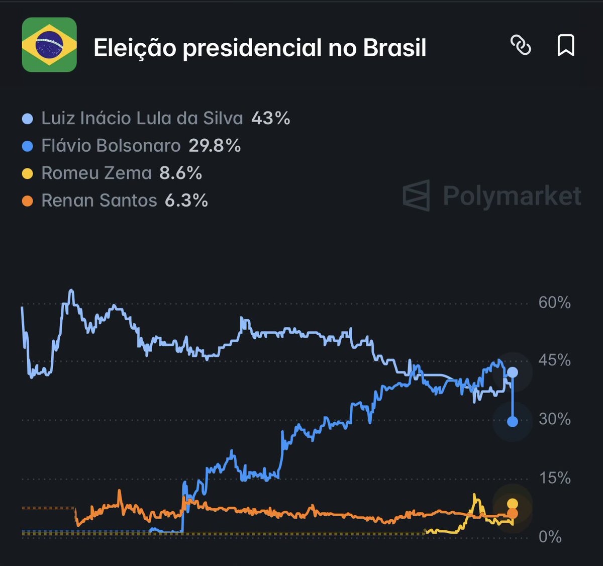 Felipe Leme tweet media