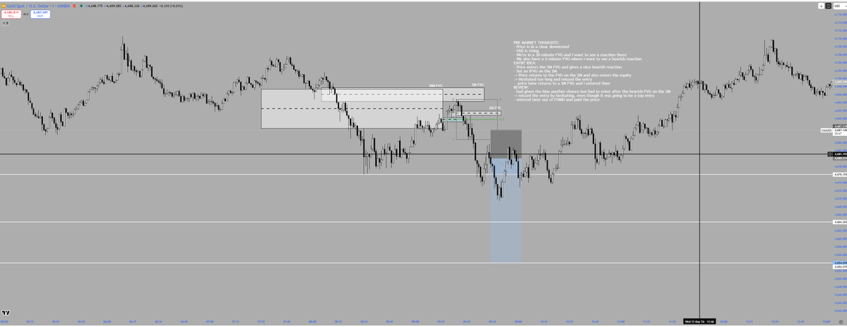 ctrader9K tweet media