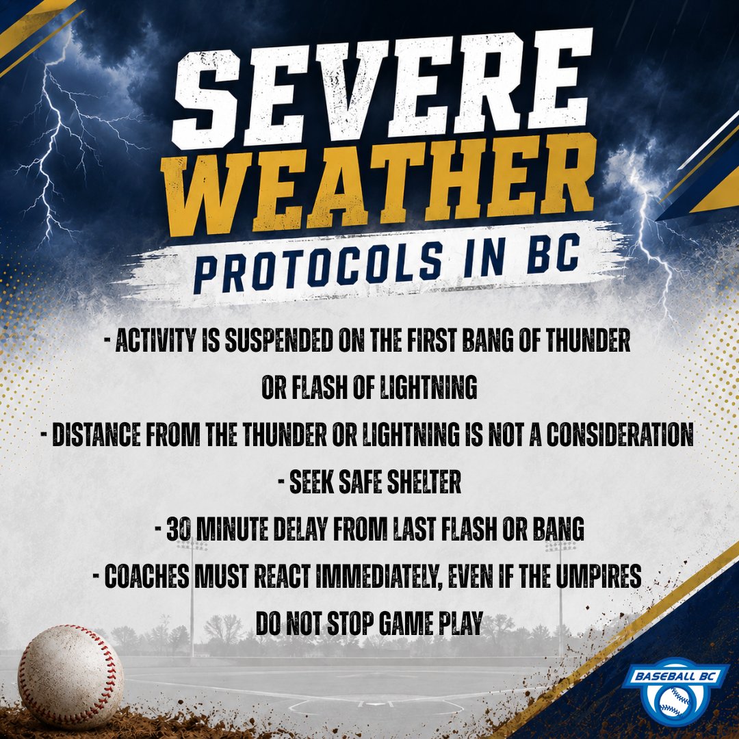 Baseball BC 🇨🇦 tweet media